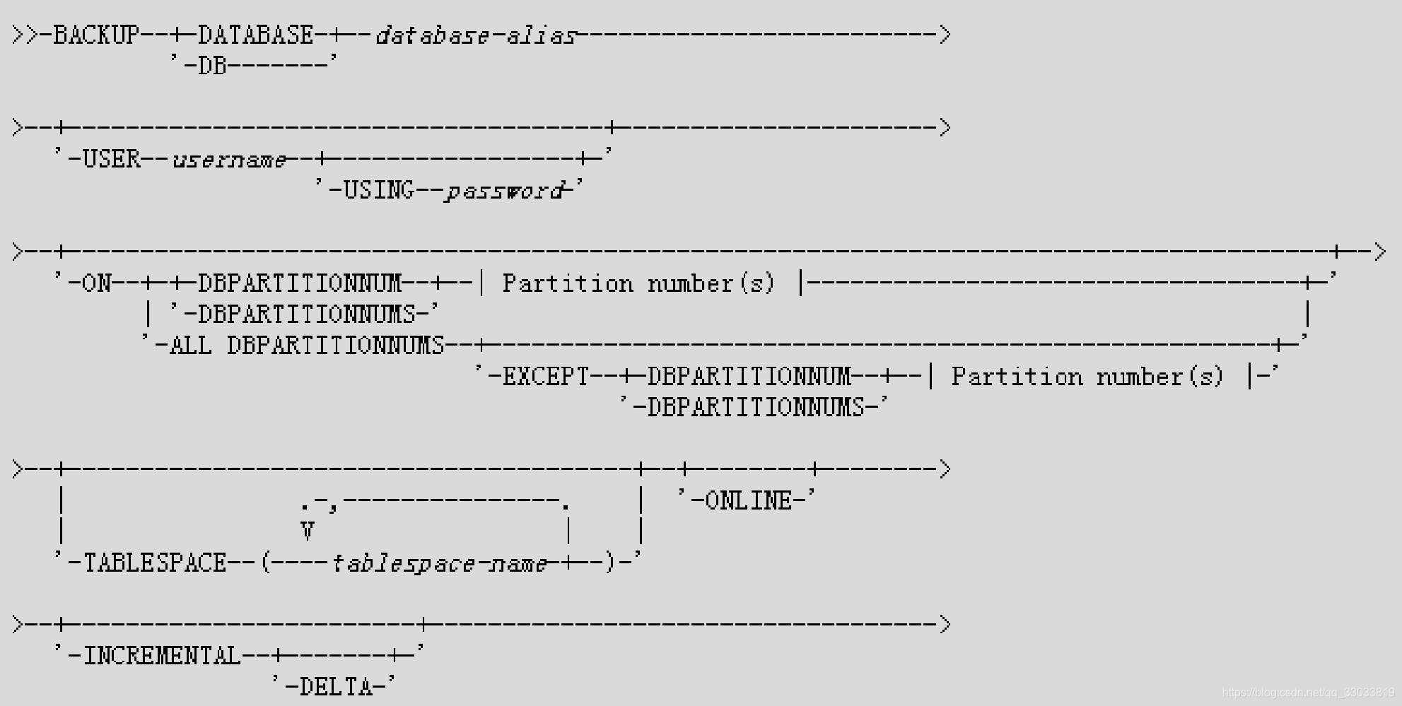 dbeaver备份mysql表 db2数据库表备份语句_db2