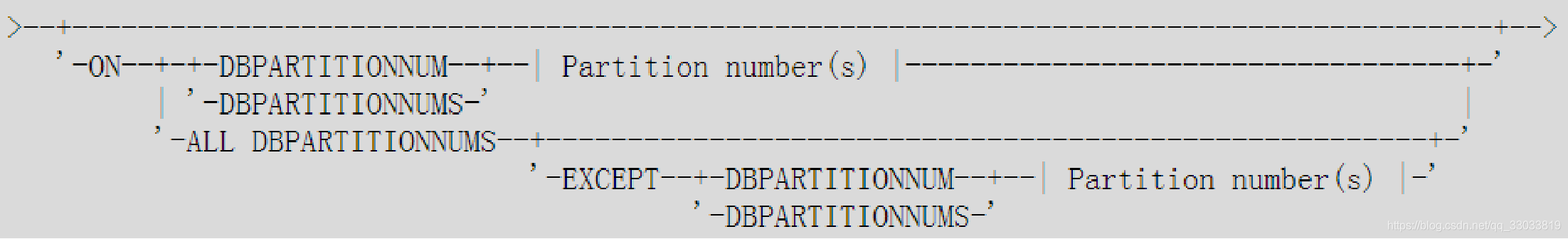 dbeaver备份mysql表 db2数据库表备份语句_dbeaver备份mysql表_04