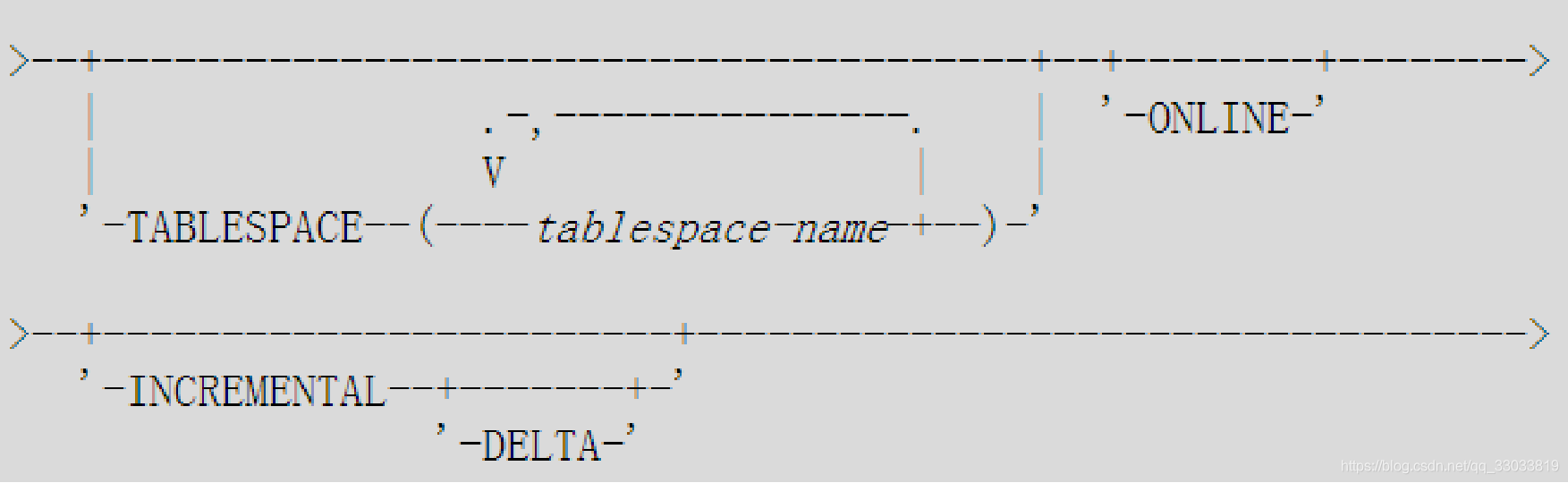 dbeaver备份mysql表 db2数据库表备份语句_数据库_05