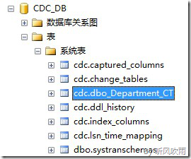 sql server监控数据库数据变化 sql数据库数据变动监控_sql server监控数据库数据变化_06