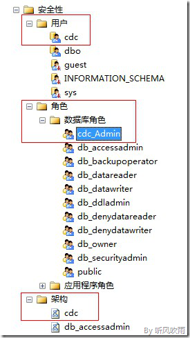 sql server监控数据库数据变化 sql数据库数据变动监控_数据库_09