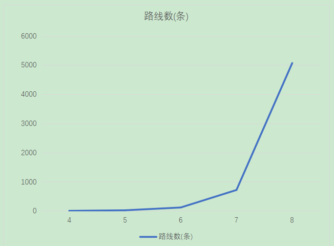 tsp平台基本架构 tsp._ci_06