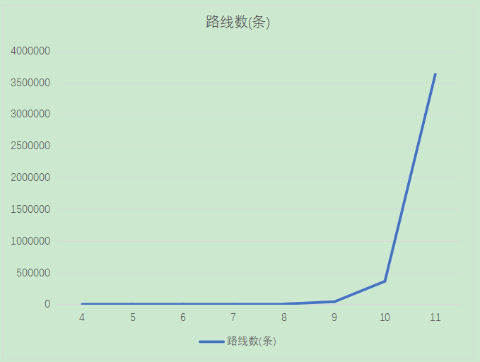 tsp平台基本架构 tsp._数据_07