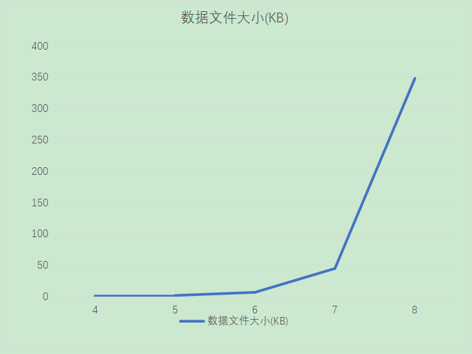 tsp平台基本架构 tsp._ci_10