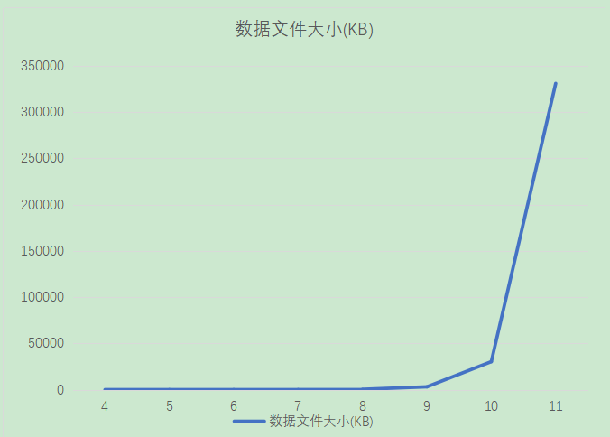 tsp平台基本架构 tsp._i++_11