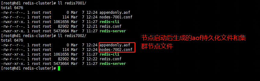 redis6集群一样吗 redis集群为啥6台_java_04