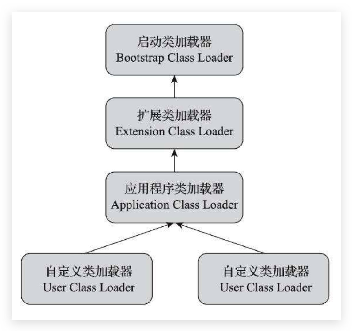 java面试项目没有并发量 java高并发面试题_面试_04