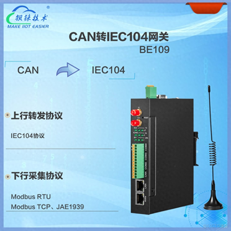 IEC61850转SNMP网关 _数据交互_03