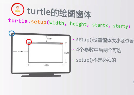 Python markdown 渲染模块 python渲染库_ci_10