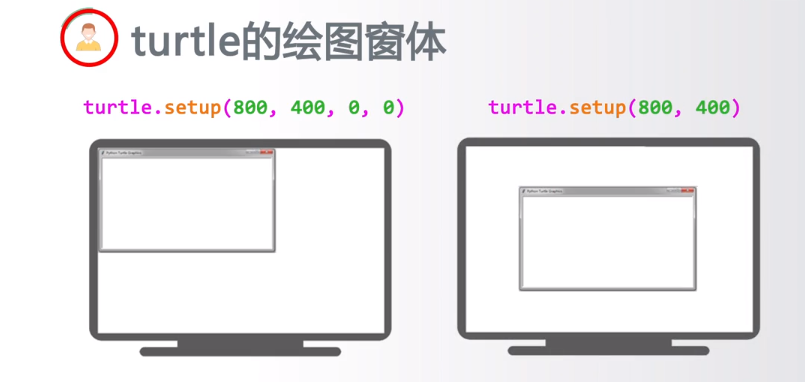 Python markdown 渲染模块 python渲染库_ci_11