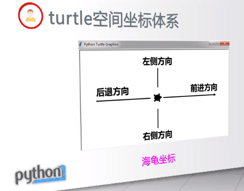 Python markdown 渲染模块 python渲染库_渲染器_14