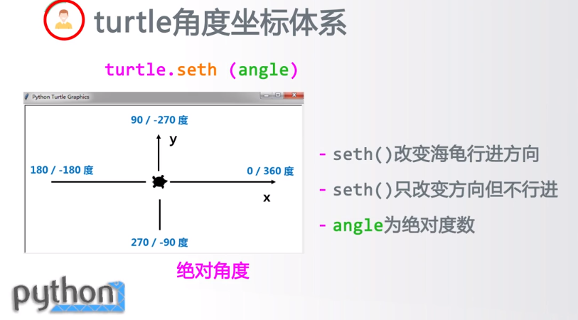 Python markdown 渲染模块 python渲染库_渲染器_16