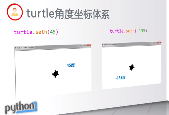 Python markdown 渲染模块 python渲染库_Turtle_17