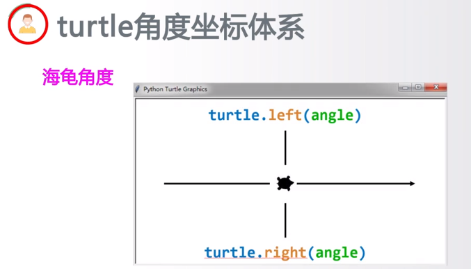 Python markdown 渲染模块 python渲染库_渲染器_18