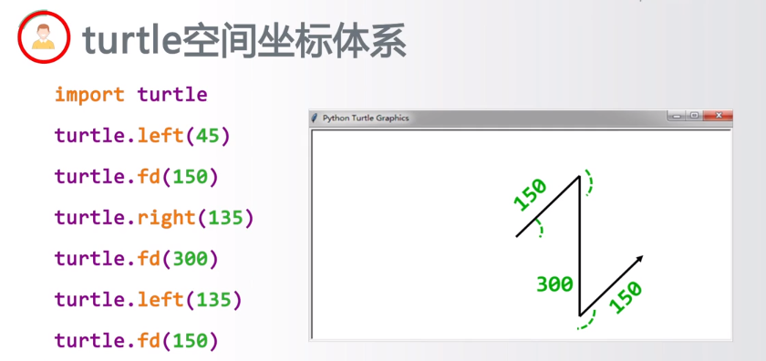 Python markdown 渲染模块 python渲染库_ci_19