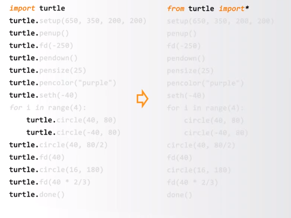 Python markdown 渲染模块 python渲染库_ci_25