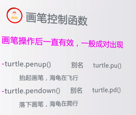 Python markdown 渲染模块 python渲染库_Turtle_29