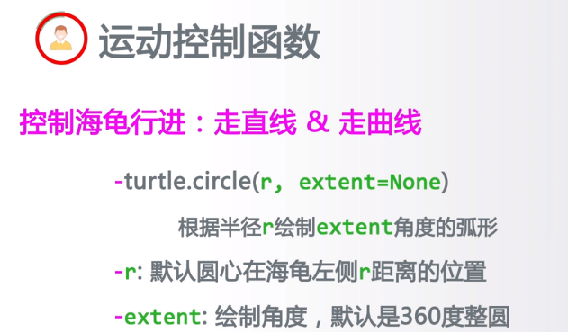 Python markdown 渲染模块 python渲染库_ci_33