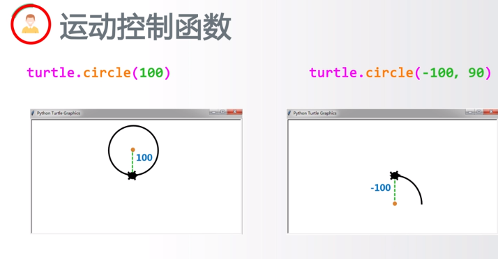 Python markdown 渲染模块 python渲染库_渲染器_34