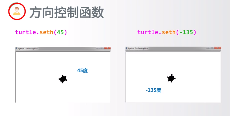 Python markdown 渲染模块 python渲染库_渲染器_36