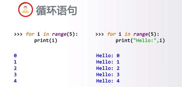 Python markdown 渲染模块 python渲染库_ci_39