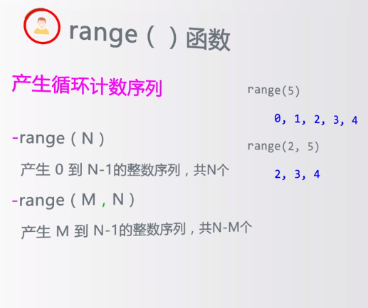 Python markdown 渲染模块 python渲染库_Turtle_40