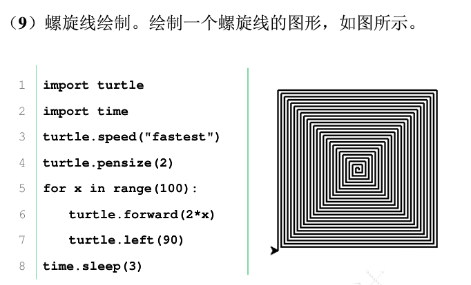 Python markdown 渲染模块 python渲染库_Turtle_43