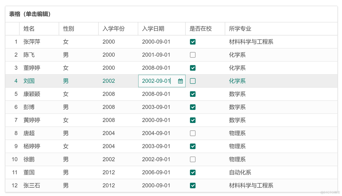 jquery 浏览器窗口高度和宽度 jquery3.5.1支持浏览器_ViewUI