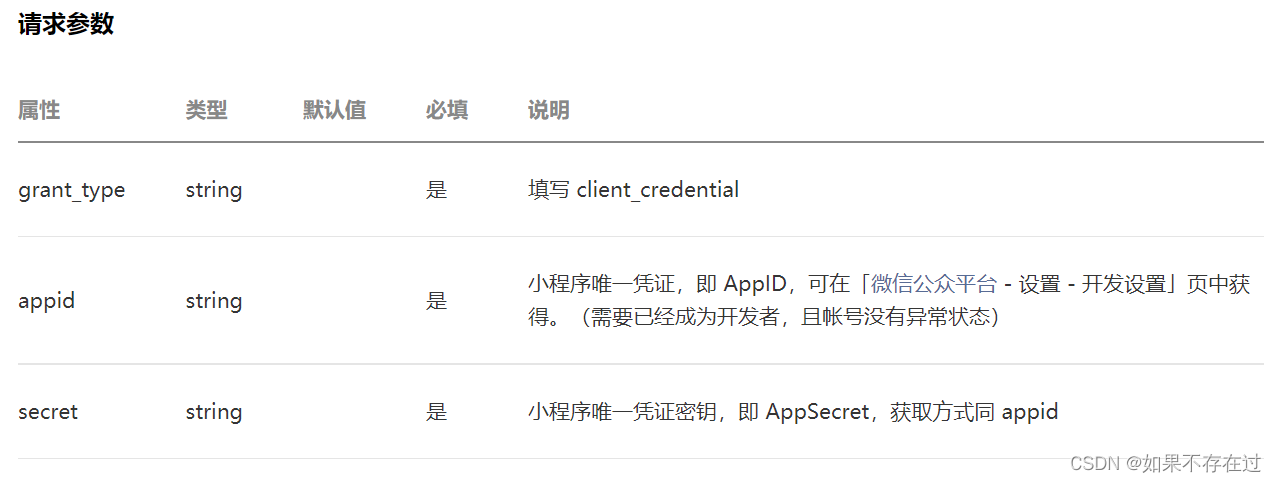 iOS开发获取当前的UIViewController 获取app url scheme_微信