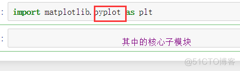 图形化编程 状态图 python python图形化模块_Python_02