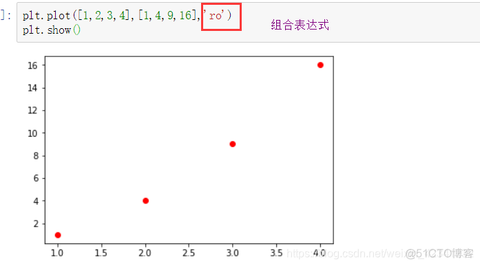 图形化编程 状态图 python python图形化模块_三角函数_03