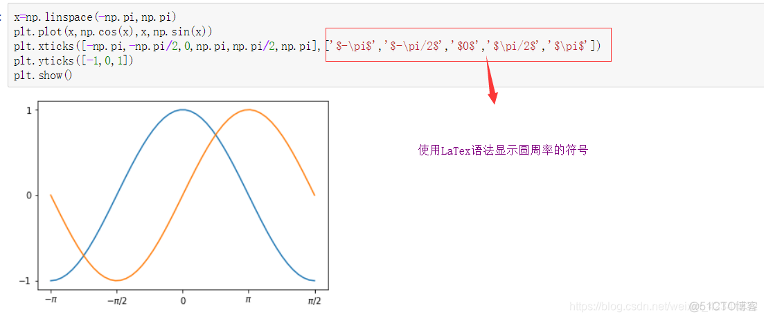 图形化编程 状态图 python python图形化模块_子图_11