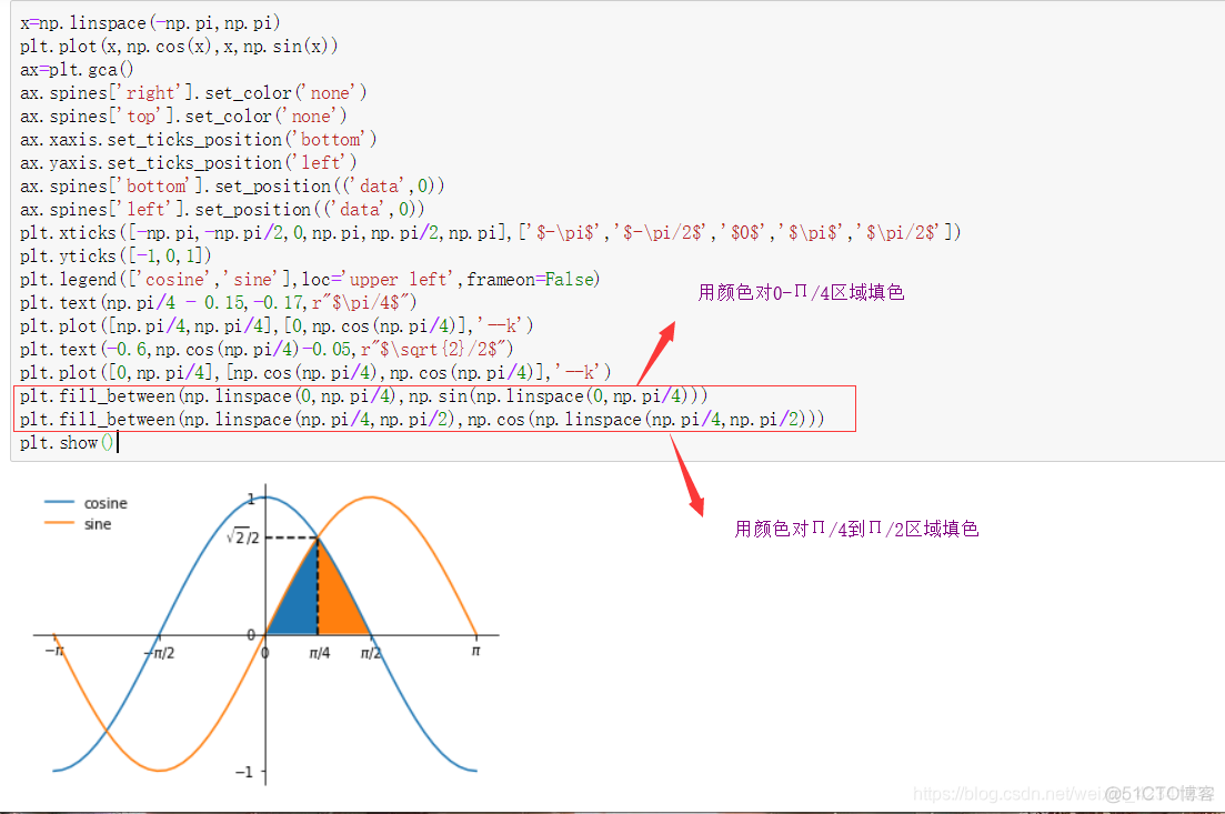 图形化编程 状态图 python python图形化模块_图形化编程 状态图 python_15