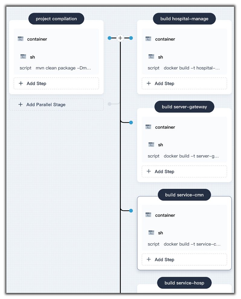 pipeline流水线配置docker节点 devops流水线定义_Dockerfile_10