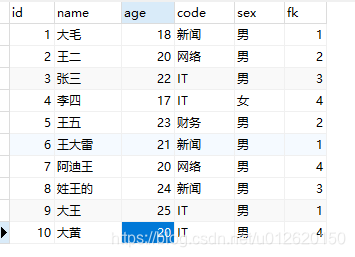 java连表查询如何加快速度 连表查询的sql语句_IT