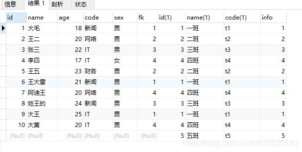 java连表查询如何加快速度 连表查询的sql语句_java连表查询如何加快速度_05