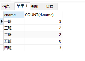 java连表查询如何加快速度 连表查询的sql语句_java连表查询如何加快速度_09