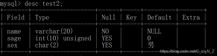 mysql缺省当前时间 mysql缺省值是啥_主键_06