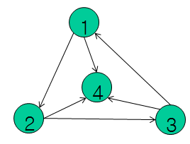 求解有向图 所有环 python 有向图是否有环_遍历