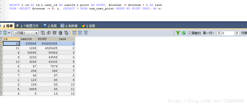 mysql查询排行后三分之一 mysql根据分数排名次_变量初始化_02