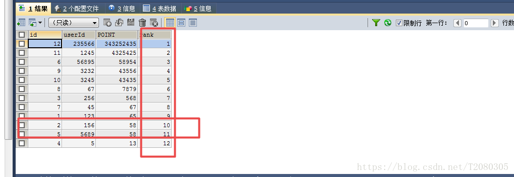 mysql查询排行后三分之一 mysql根据分数排名次_mysql查询排行后三分之一_04