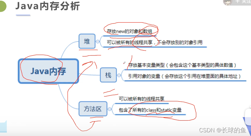 java反射删除添加注解 java 反射注解_java