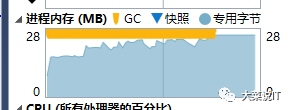 java 未知参数个数 写法 未知的类型名string_数组