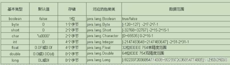 javassist 修改返回值 复杂类型 java返回变量类型_下划线_03