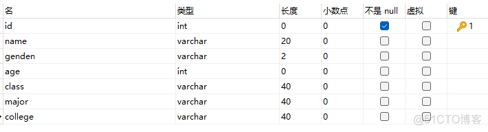 学生信息管理系统python代码 学生信息管理系统python代码MySQL_学生信息管理系统python代码