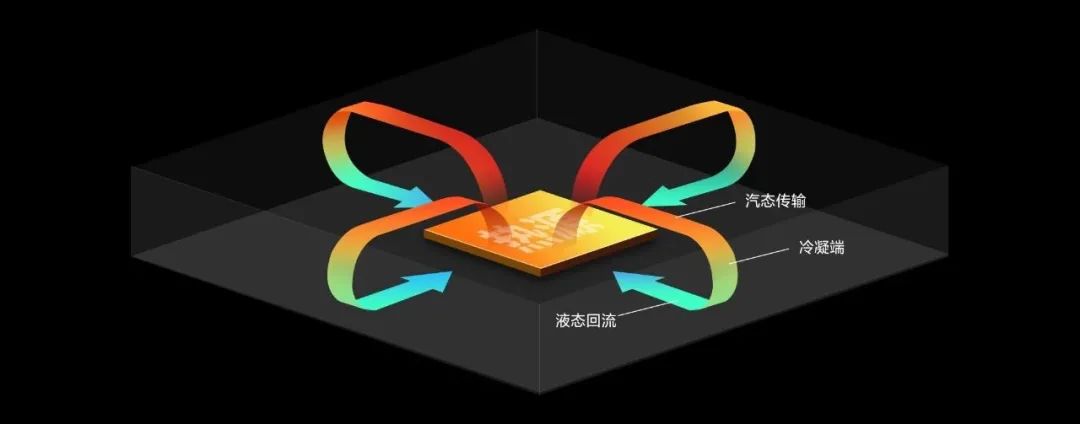 Android 温度过高系统重启 安卓手机温度过高图片_Android 温度过高系统重启_03