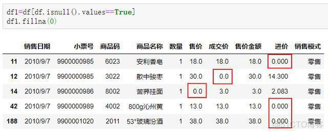 python对分类变量重编码 python类别数据处理_python对分类变量重编码_09