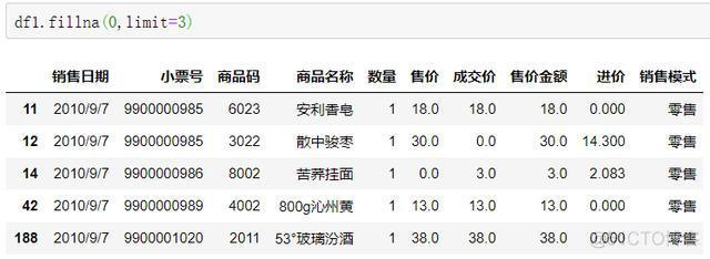 python对分类变量重编码 python类别数据处理_python对分类变量重编码_10