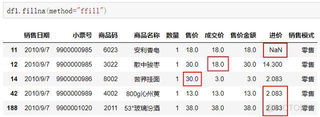 python对分类变量重编码 python类别数据处理_数据_12