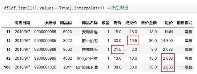 python对分类变量重编码 python类别数据处理_缺失值_14